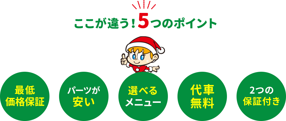 ここが違う！5つのポイント